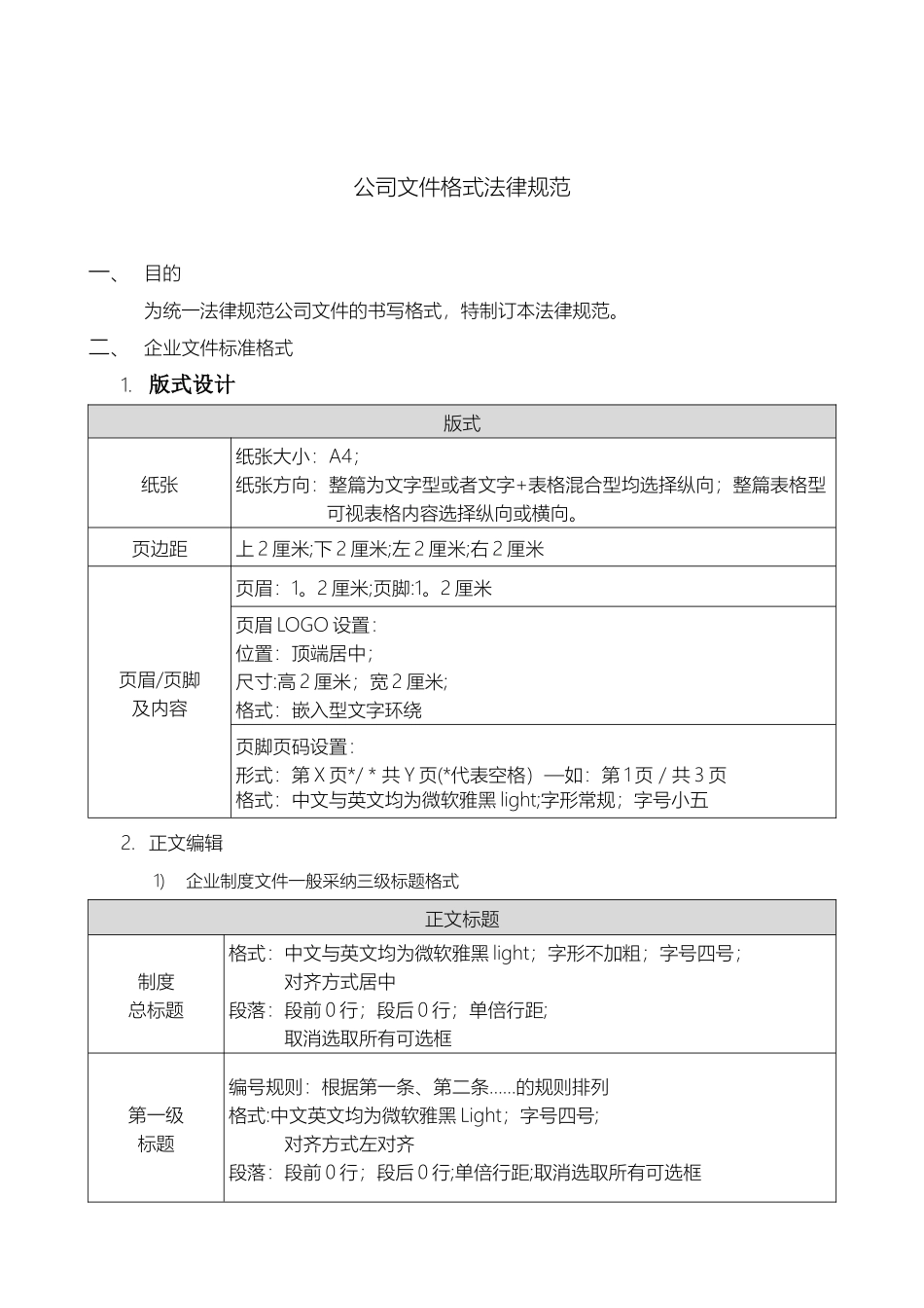 企业制度文件格式规范_第1页