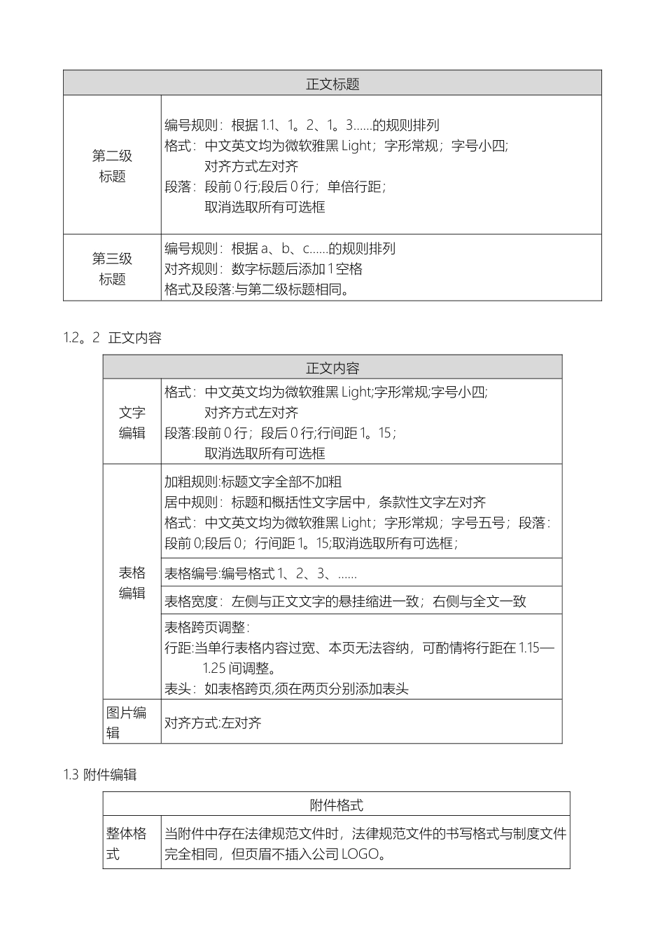 企业制度文件格式规范_第2页