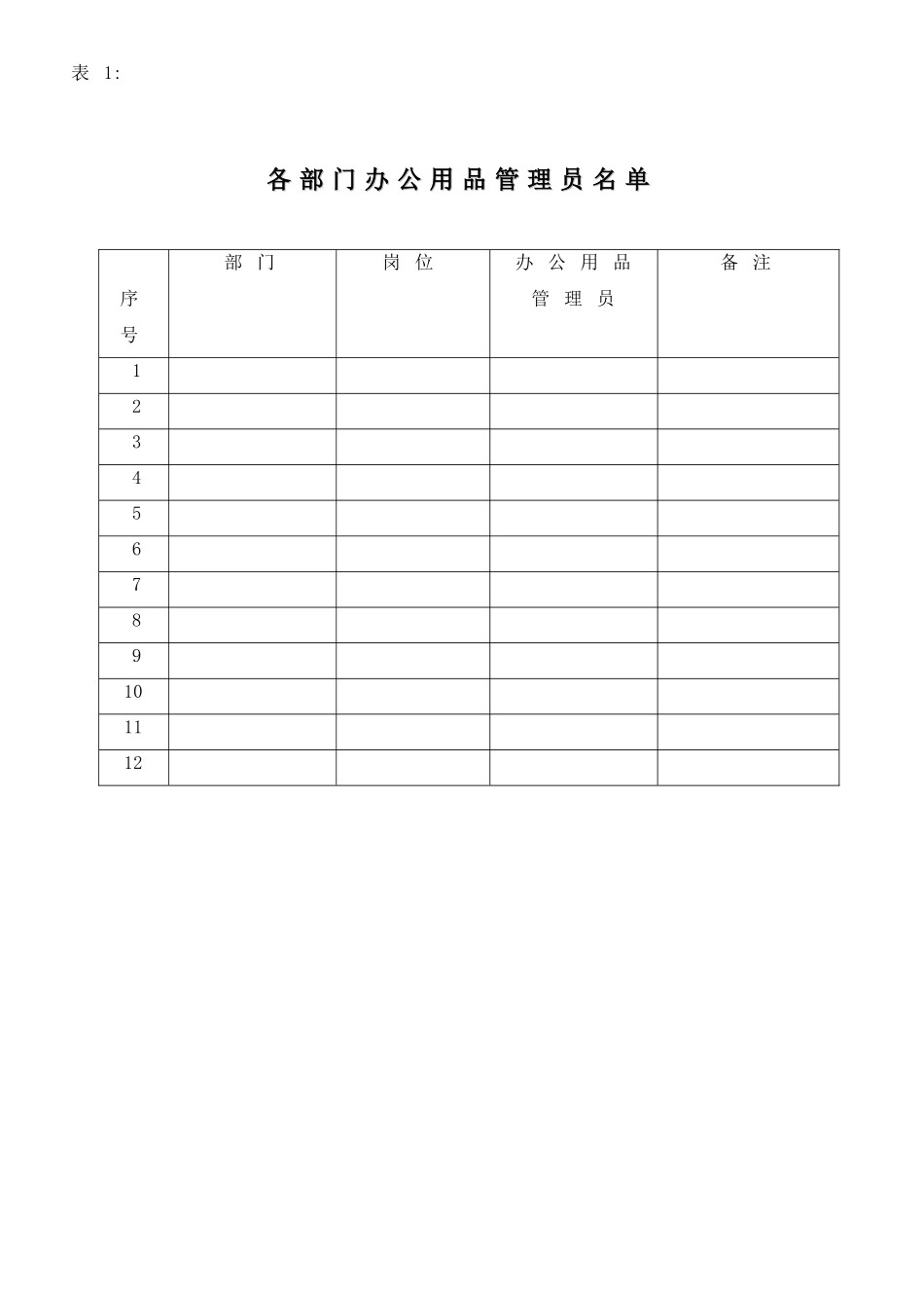 企业办公用品分类管理_第3页