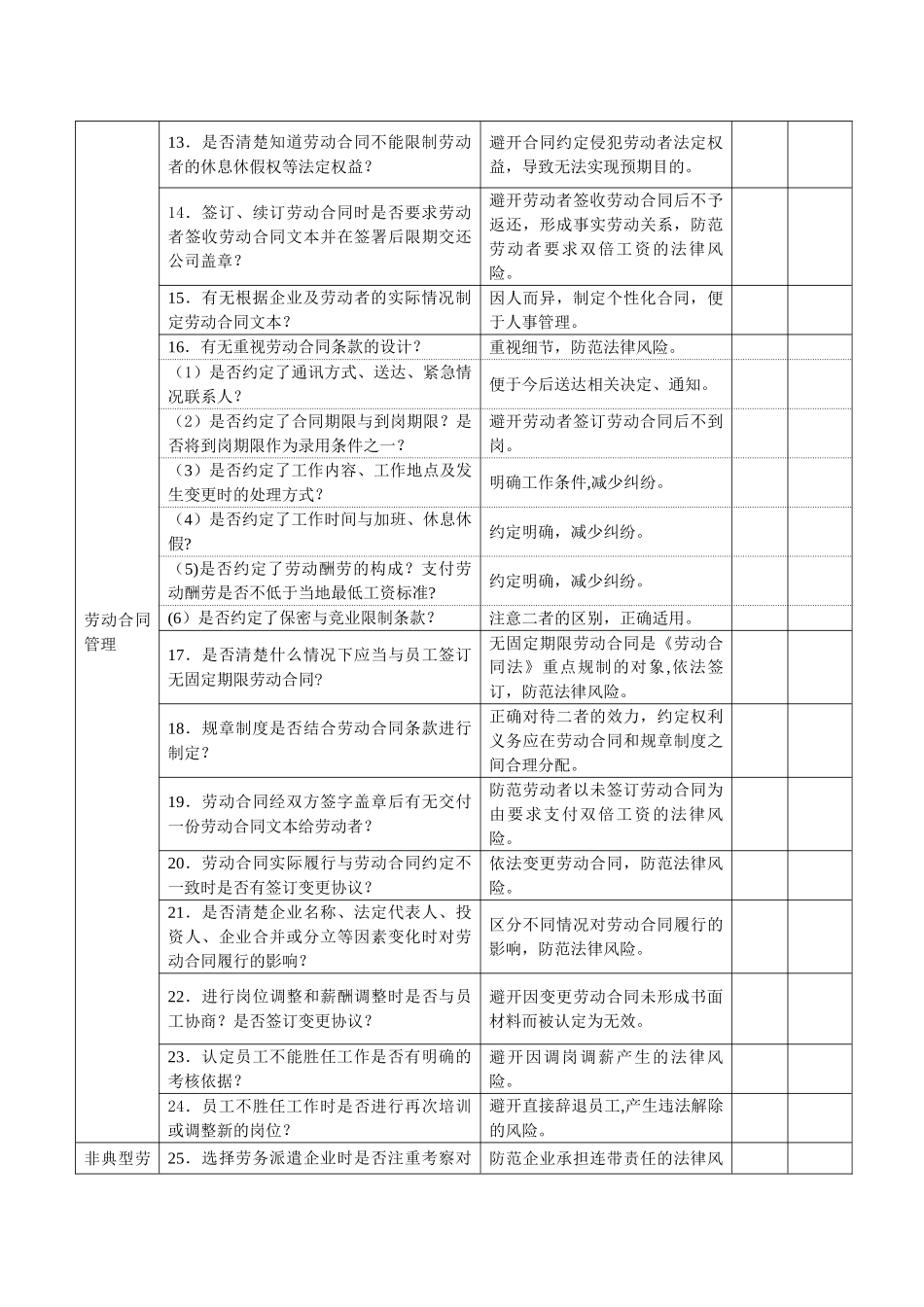 企业劳动法律风险体检表_第2页