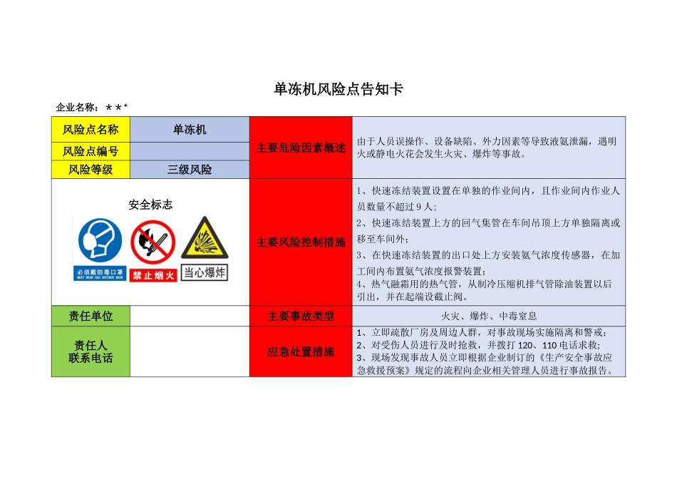 企业危险源辨识风险点告知卡_第1页