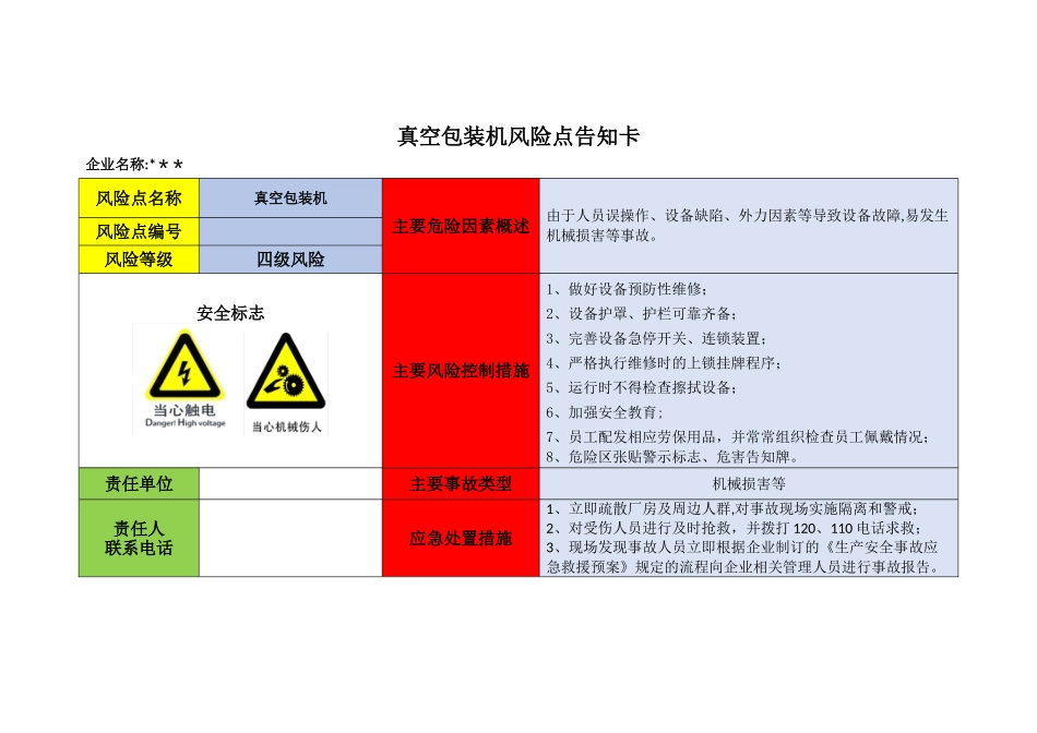 企业危险源辨识风险点告知卡_第3页