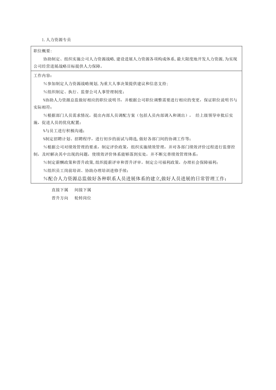 企业各岗位考核标准_第1页