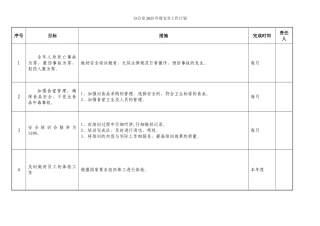 企业各部门安全工作计划模板