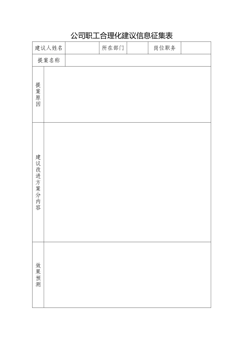 企业员工公司合理化建议提案征集表_第1页