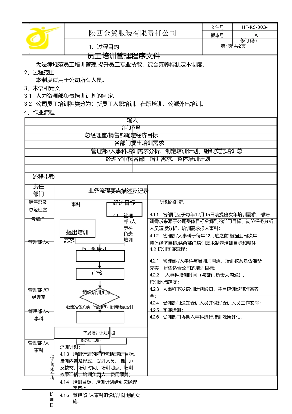 企业员工培训管理文件_第1页