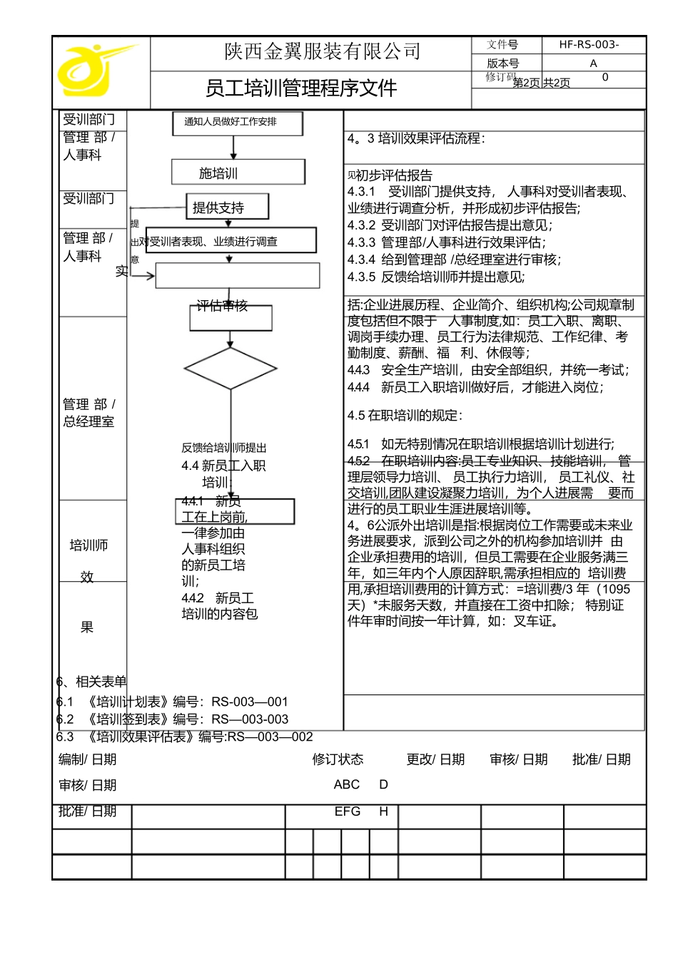 企业员工培训管理文件_第2页