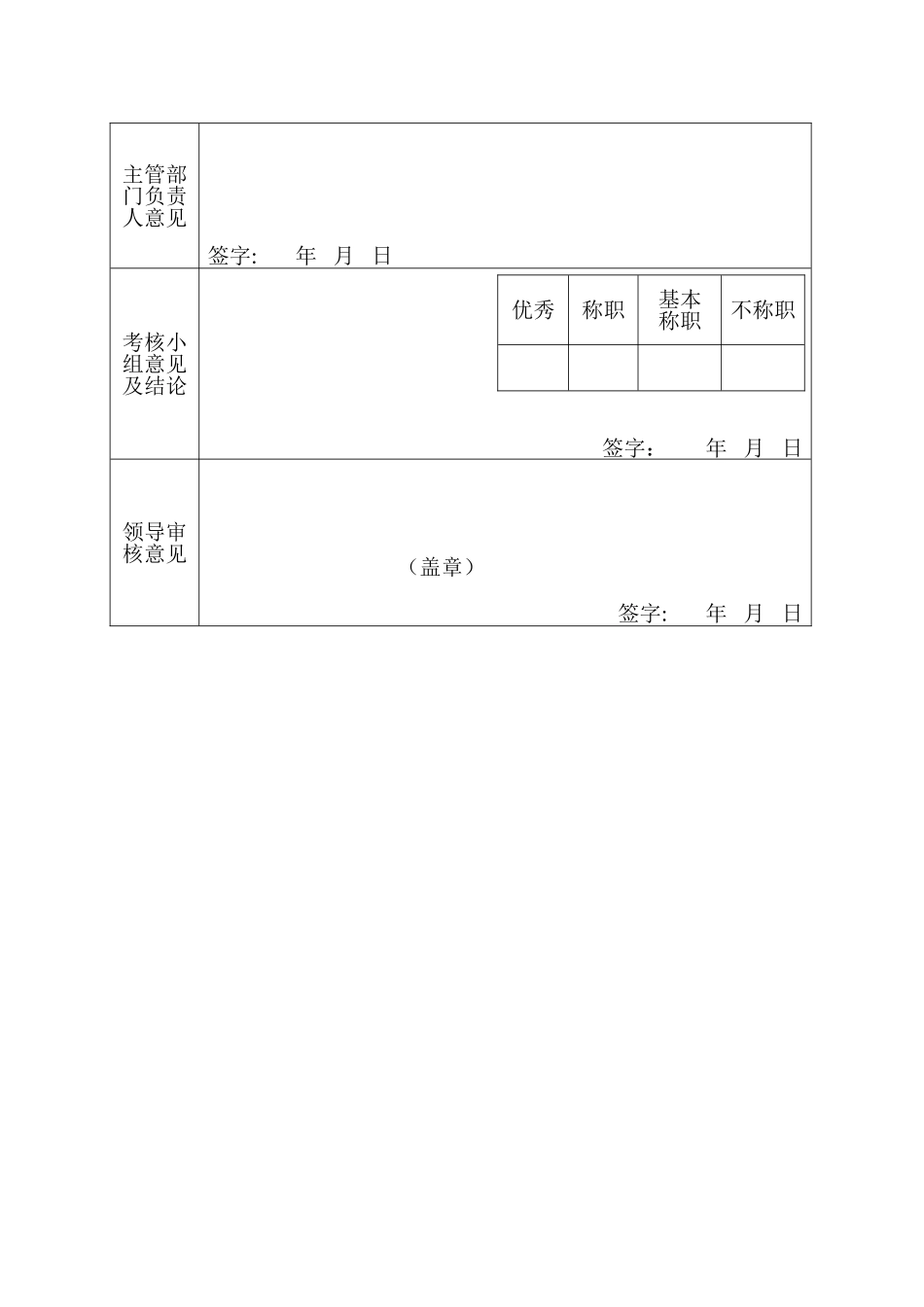 企业员工年度考核表_第3页