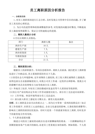 企业员工流失分析报告