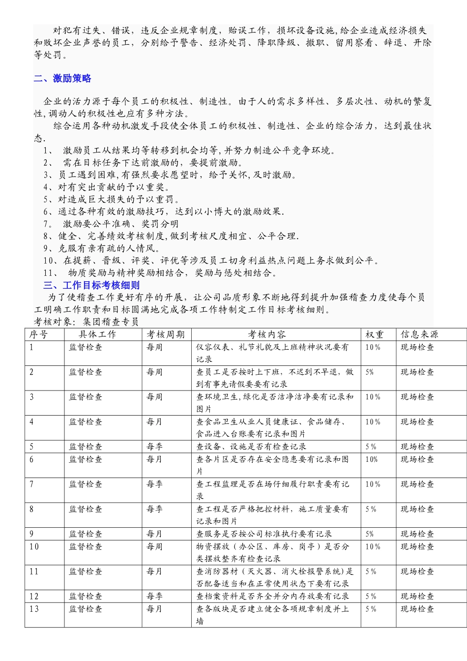 企业员工激励机制及考核方案07461_第2页
