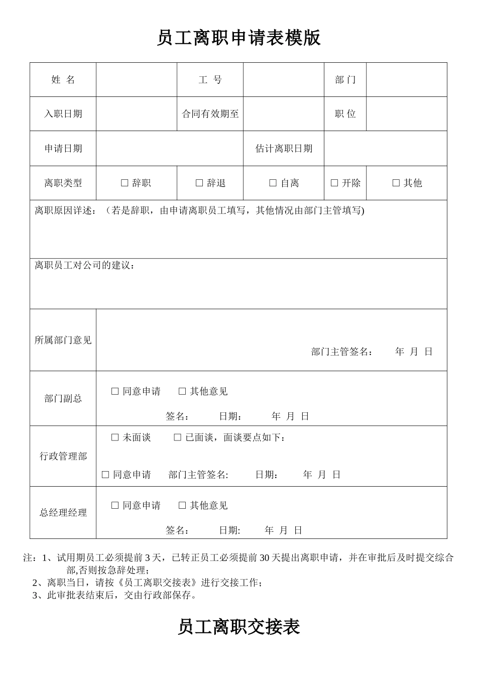 企业员工离职申请表格_第1页