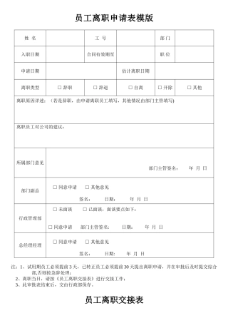 企业员工离职申请表格