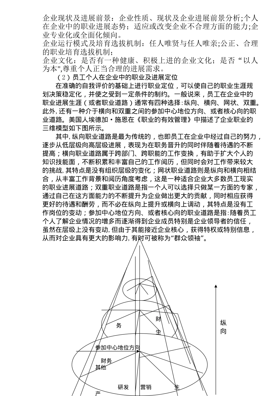企业员工职业生涯规划管理的意义和作用_第3页