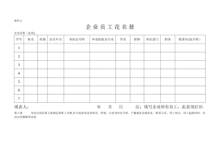 企业员工花名册