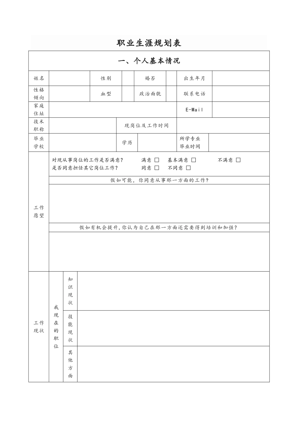 企业员工职业生涯规划表模板36035_第1页