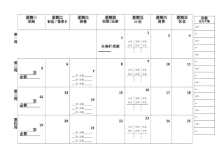 企业周期示意图