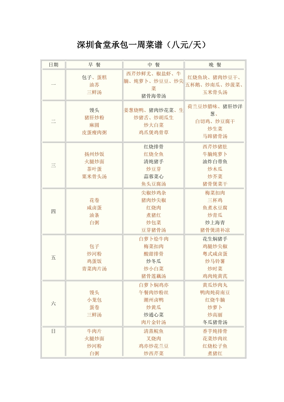 企业员工食堂菜谱_第1页