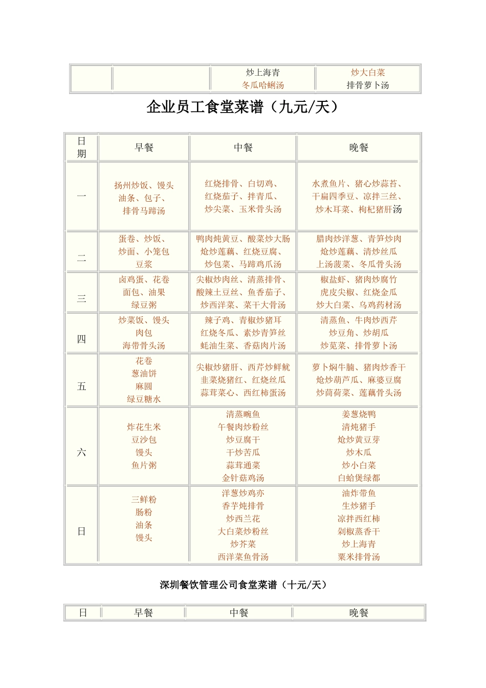 企业员工食堂菜谱_第2页