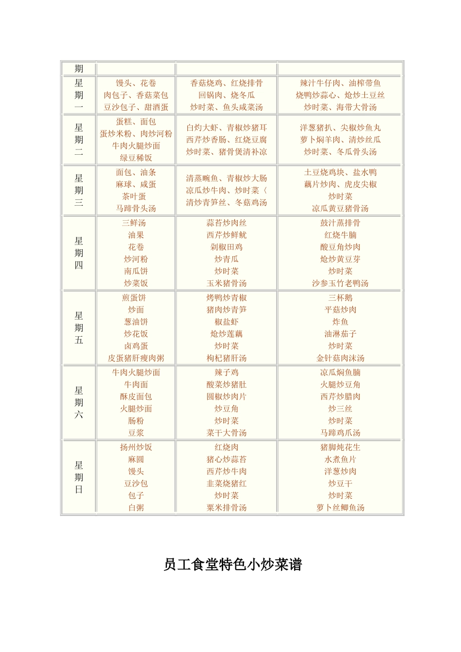 企业员工食堂菜谱_第3页