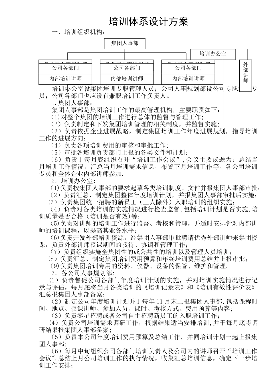 企业培训体系设计方案_第1页