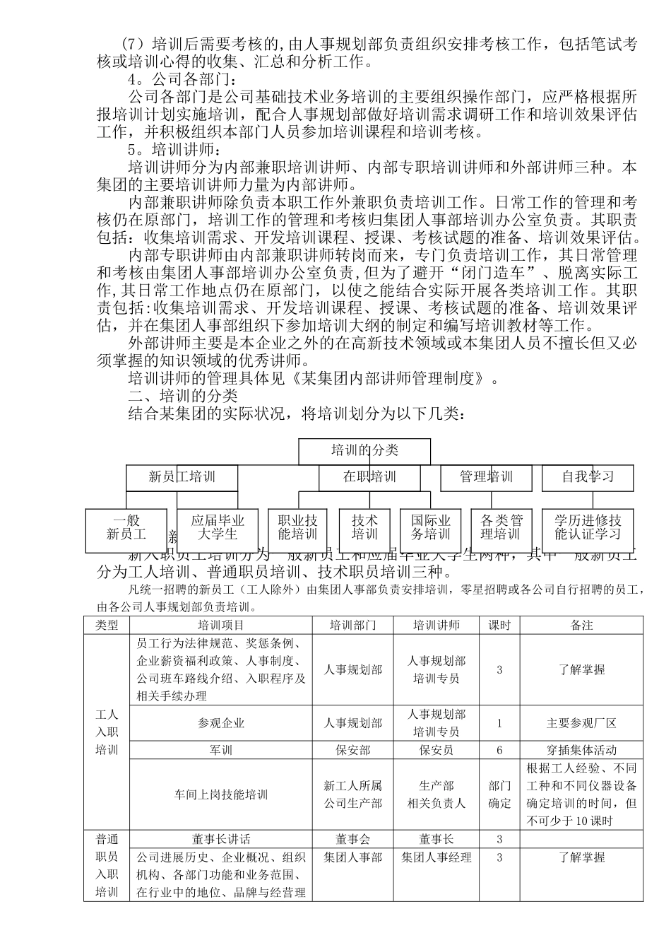 企业培训体系设计方案_第2页