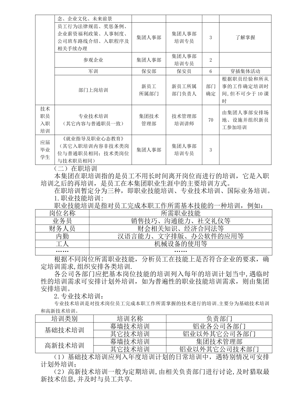 企业培训体系设计方案_第3页