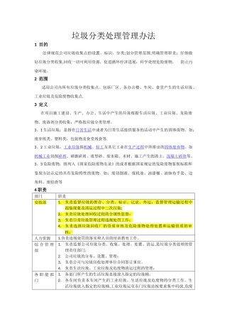 企业垃圾分类管理规定