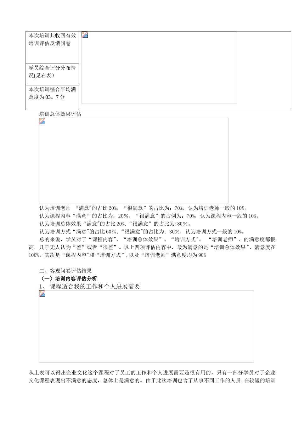 企业培训效果评估表_第3页