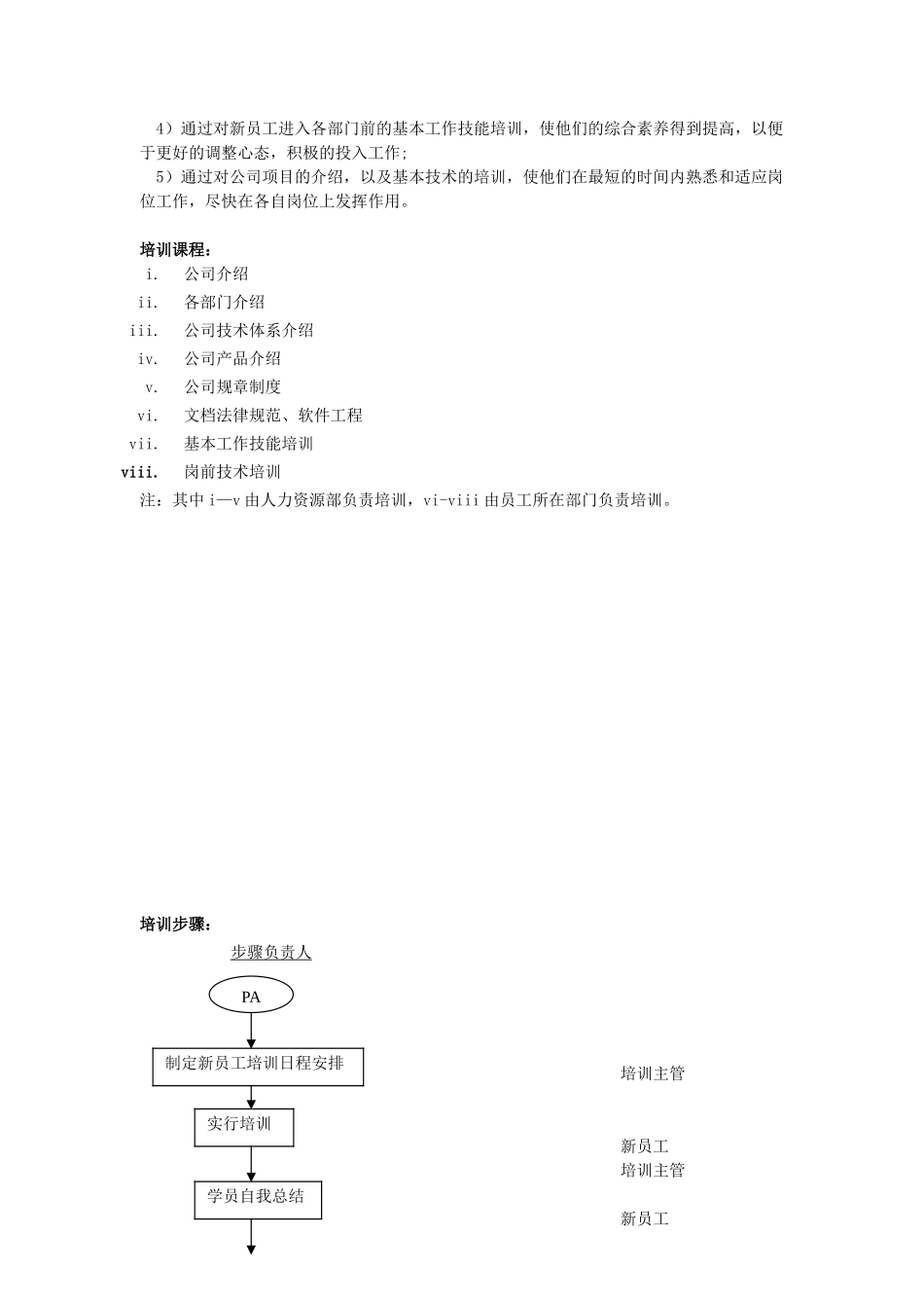 企业培训流程手册_第3页