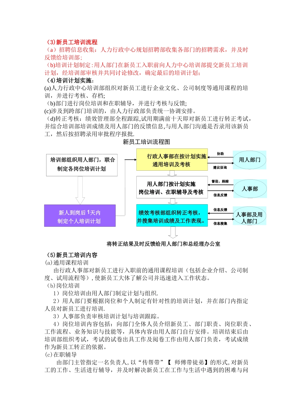 企业培训管理制度68770_第2页