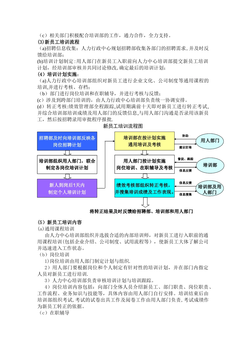 企业培训管理制度83122_第2页