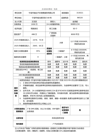 企业基本情况一览表