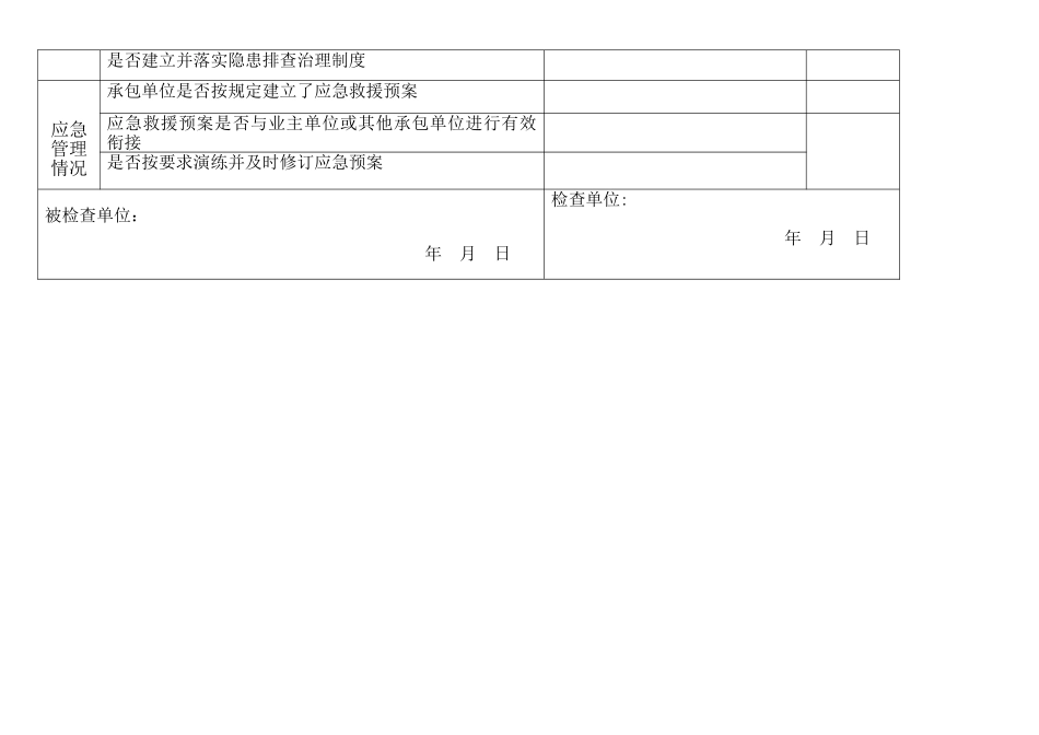 企业外包业务安全生产专项检查表_第3页