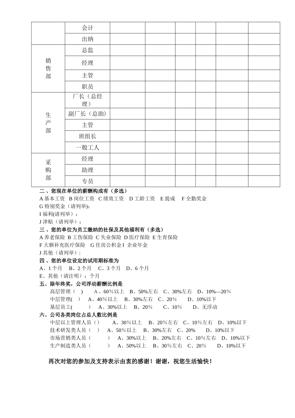 企业外部薪酬调查表_第2页