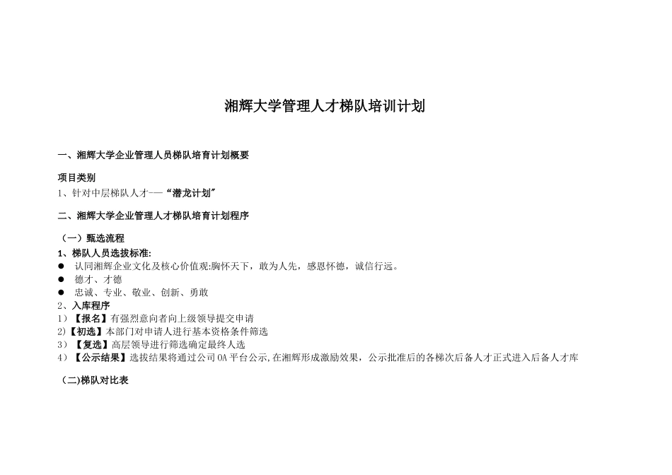 企业大学培训计划_第1页