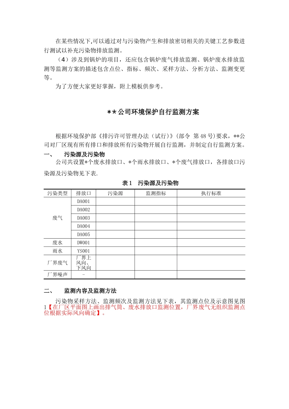 企业如何编制自行监测方案_第2页