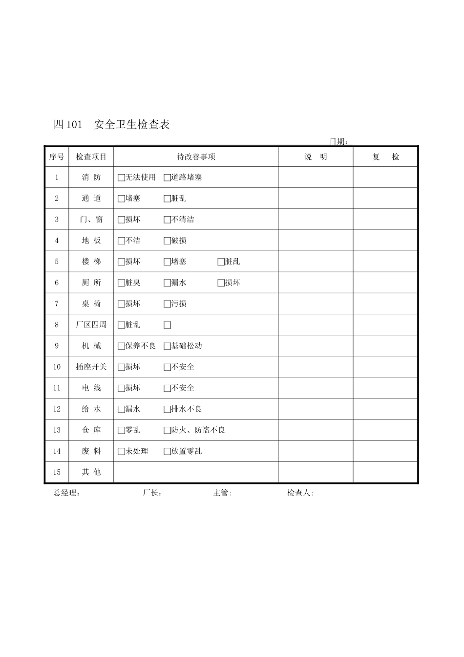 企业安全卫生检查表_第1页