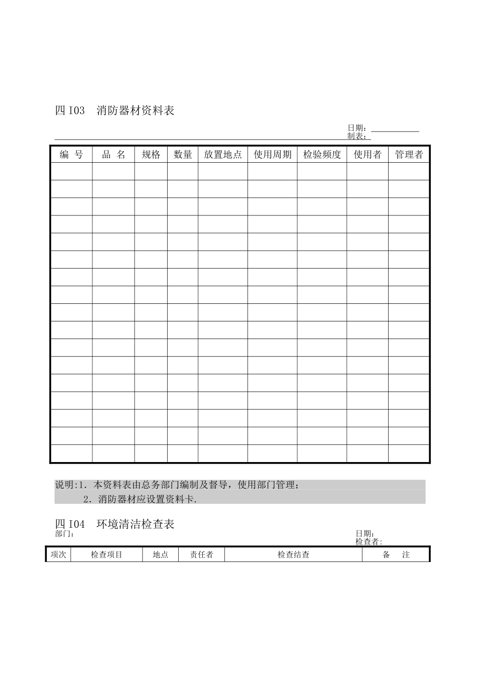 企业安全卫生检查表_第2页