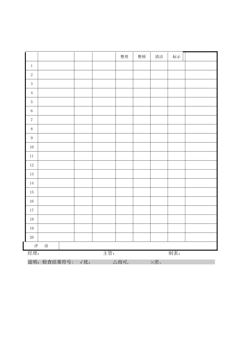 企业安全卫生检查表_第3页