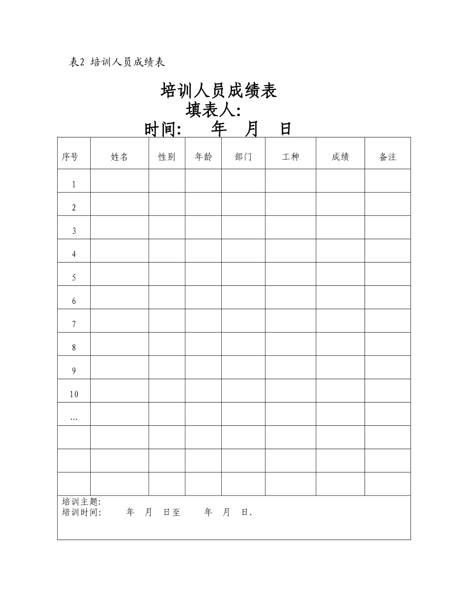 企业安全培训记录_第2页