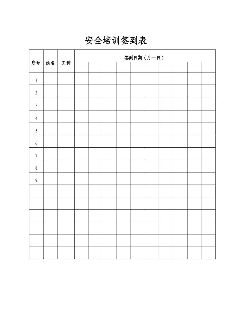 企业安全培训记录_第3页