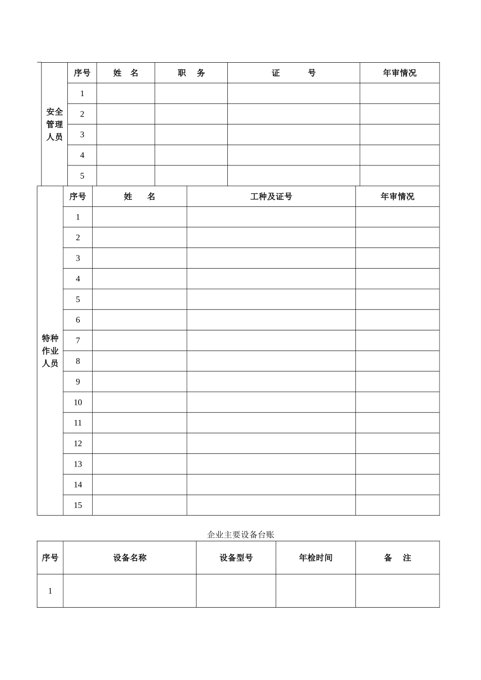 企业安全基础台账表_第3页