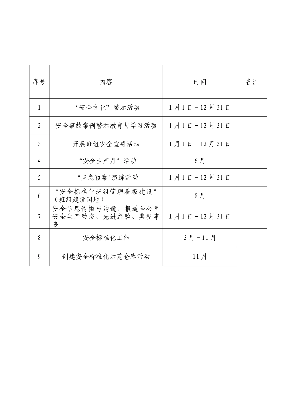 企业安全文化建设方案_第3页