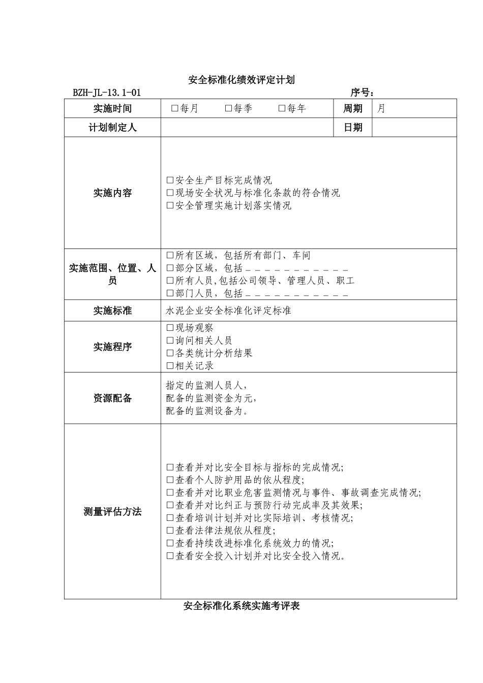 企业安全标准化绩效评定管理制度相关记录_第1页