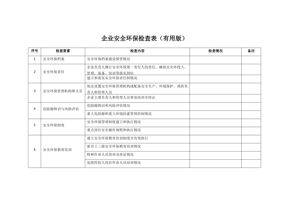 企业安全环保检查表_第1页