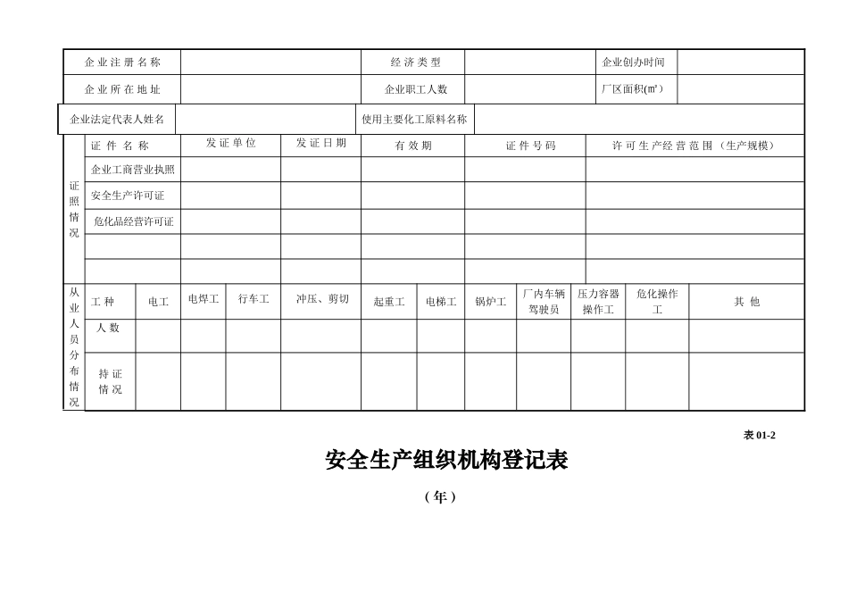 企业安全生产-安全台帐范本_第3页