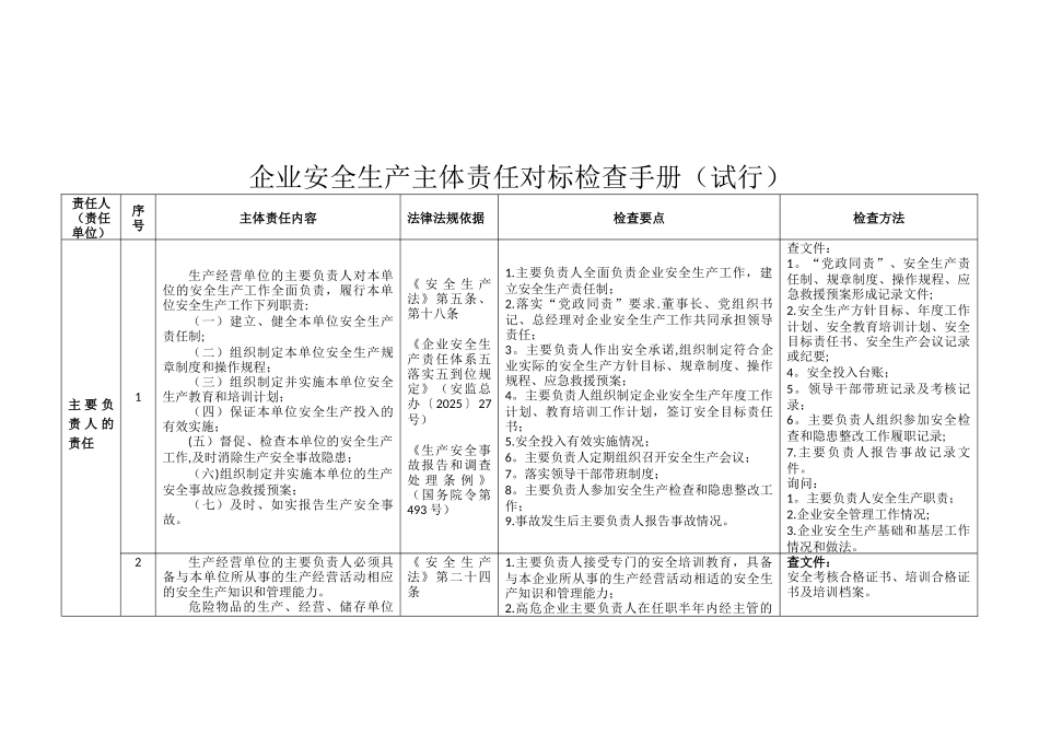 企业安全生产主体责任对标检查手册_第3页
