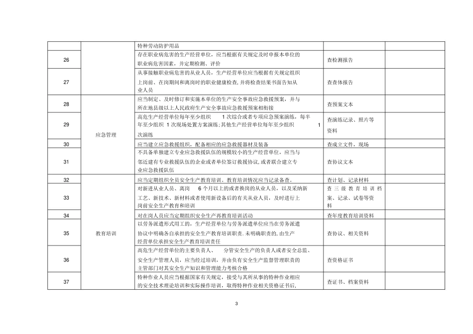 企业安全生产主体责任检查表_第3页