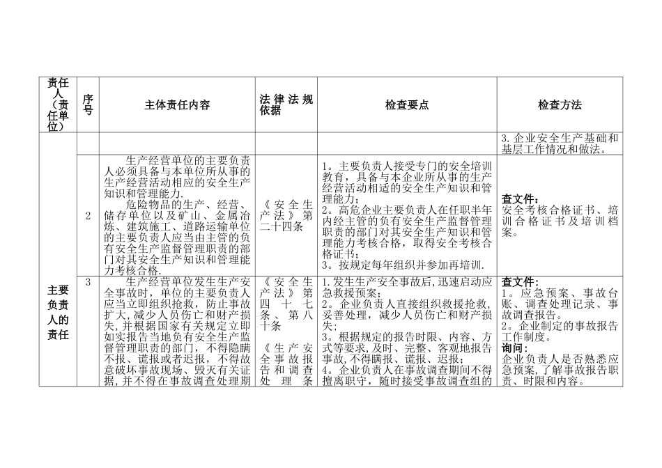 企业安全生产主体责任对标检查手册_第3页