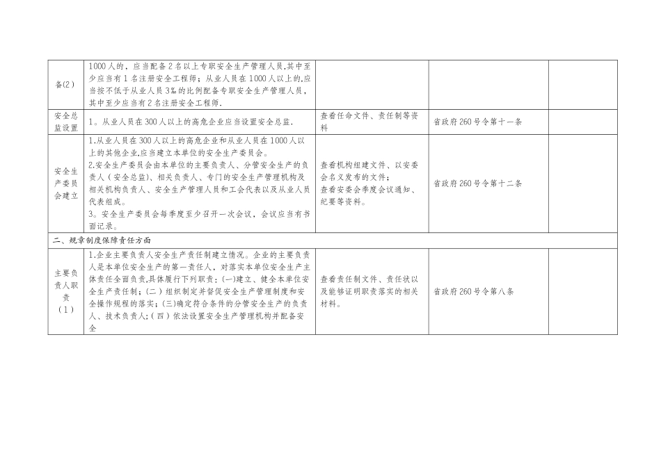 企业安全生产主体责任落实情况检查表_第2页